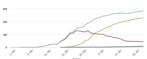 283-2020_04_22_Statistik_header.jpg