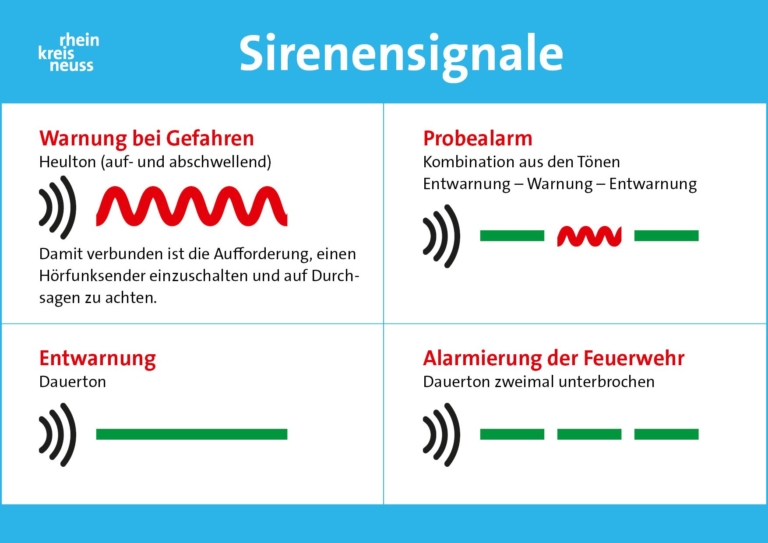 Sirenen heulen: Warntag am 10. September soll die Bevölkerung sensibilisieren